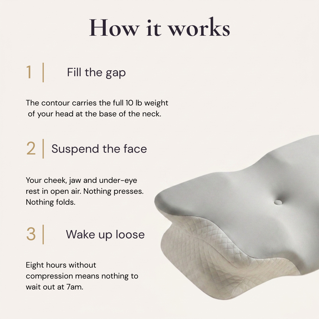 Revielle Cervical Pillow