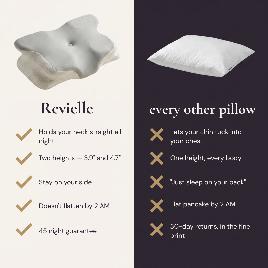 Revielle Cervical Pillow